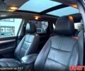 Киа Соренто 2013 в Кропивницком (Кировограде) на Automoto.ua Киа Соренто, объемом двигателя 2.2 л и пробегом 144 тыс. км за 12200 $, фото 7 на Automoto.ua