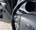 Киа Соренто, объемом двигателя 2.2 л и пробегом 290 тыс. км за 15490 $, фото 19 на Automoto.ua
