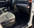 Киа Соренто, объемом двигателя 2.2 л и пробегом 162 тыс. км за 17850 $, фото 35 на Automoto.ua