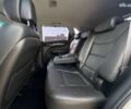 Киа Соренто, объемом двигателя 2 л и пробегом 197 тыс. км за 15500 $, фото 22 на Automoto.ua