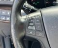 Киа Соренто, объемом двигателя 2.2 л и пробегом 173 тыс. км за 16490 $, фото 24 на Automoto.ua