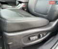 Киа Соренто, объемом двигателя 2.2 л и пробегом 132 тыс. км за 17300 $, фото 39 на Automoto.ua