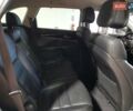 Киа Соренто, объемом двигателя 2 л и пробегом 98 тыс. км за 2000 $, фото 10 на Automoto.ua