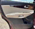 Киа Соренто, объемом двигателя 2.4 л и пробегом 112 тыс. км за 16200 $, фото 25 на Automoto.ua