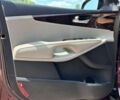 Киа Соренто, объемом двигателя 2.4 л и пробегом 112 тыс. км за 16200 $, фото 11 на Automoto.ua