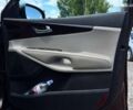Киа Соренто, объемом двигателя 2.4 л и пробегом 112 тыс. км за 16200 $, фото 28 на Automoto.ua