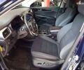 Киа Соренто, объемом двигателя 2.4 л и пробегом 151 тыс. км за 16200 $, фото 11 на Automoto.ua