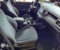 Киа Соренто, объемом двигателя 2.4 л и пробегом 151 тыс. км за 16200 $, фото 22 на Automoto.ua