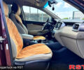 Киа Соренто, объемом двигателя 2.4 л и пробегом 112 тыс. км за 16200 $, фото 11 на Automoto.ua
