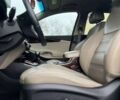 Кіа Соренто, об'ємом двигуна 2 л та пробігом 80 тис. км за 17700 $, фото 8 на Automoto.ua