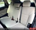 Киа Соренто, объемом двигателя 2.4 л и пробегом 68 тыс. км за 16999 $, фото 10 на Automoto.ua