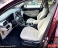 Киа Соренто, объемом двигателя 2.4 л и пробегом 68 тыс. км за 16999 $, фото 1 на Automoto.ua