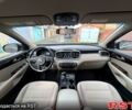 Киа Соренто, объемом двигателя 2.4 л и пробегом 68 тыс. км за 16999 $, фото 8 на Automoto.ua