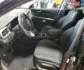 Киа Соренто, объемом двигателя 0 л и пробегом 67 тыс. км за 3100 $, фото 6 на Automoto.ua
