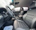 Кіа Соренто, об'ємом двигуна 2 л та пробігом 98 тис. км за 25300 $, фото 20 на Automoto.ua
