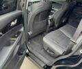 Кіа Соренто, об'ємом двигуна 0 л та пробігом 83 тис. км за 19500 $, фото 6 на Automoto.ua