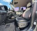Киа Соренто, объемом двигателя 2 л и пробегом 91 тыс. км за 26500 $, фото 20 на Automoto.ua