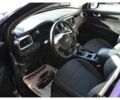 Киа Соренто, объемом двигателя 0 л и пробегом 21 тыс. км за 28900 $, фото 8 на Automoto.ua