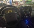 Киа Соренто 2004 в Киеве на Automoto.ua Желтый Киа Соренто, объемом двигателя 3.5 л и пробегом 130 тыс. км за 8000 $, фото 5 на Automoto.ua