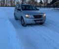 Серый Киа Соренто, объемом двигателя 2.5 л и пробегом 270 тыс. км за 4300 $, фото 1 на Automoto.ua
