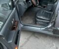 Сірий Кіа Соренто, об'ємом двигуна 3.5 л та пробігом 200 тис. км за 3006 $, фото 8 на Automoto.ua
