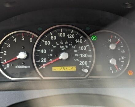 Серый Киа Соренто, объемом двигателя 0.25 л и пробегом 255 тыс. км за 4229 $, фото 4 на Automoto.ua
