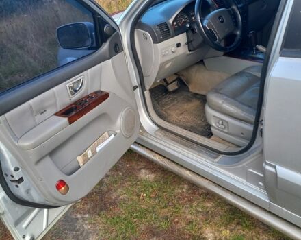 Киа Соренто 2005 в Житомире на Automoto.ua Серый Киа Соренто, объемом двигателя 3.5 л и пробегом 360 тыс. км за 5000 $, фото 1 на Automoto.ua