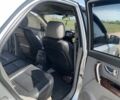 Серый Киа Соренто, объемом двигателя 2.5 л и пробегом 310 тыс. км за 8200 $, фото 3 на Automoto.ua