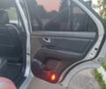 Сірий Кіа Соренто, об'ємом двигуна 2.5 л та пробігом 195 тис. км за 7800 $, фото 1 на Automoto.ua