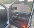 Сірий Кіа Соренто, об'ємом двигуна 2.5 л та пробігом 195 тис. км за 7800 $, фото 3 на Automoto.ua