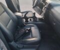 Сірий Кіа Соренто, об'ємом двигуна 2.5 л та пробігом 195 тис. км за 7800 $, фото 16 на Automoto.ua