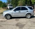 Серый Киа Соренто, объемом двигателя 2.5 л и пробегом 200 тыс. км за 4500 $, фото 1 на Automoto.ua