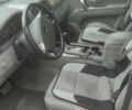 Сірий Кіа Соренто, об'ємом двигуна 2.5 л та пробігом 284 тис. км за 3600 $, фото 5 на Automoto.ua