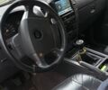 Серый Киа Соренто, объемом двигателя 0 л и пробегом 200 тыс. км за 5000 $, фото 3 на Automoto.ua