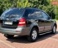 Сірий Кіа Соренто, об'ємом двигуна 2.5 л та пробігом 245 тис. км за 2600 $, фото 7 на Automoto.ua