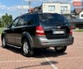 Сірий Кіа Соренто, об'ємом двигуна 2.5 л та пробігом 245 тис. км за 2600 $, фото 1 на Automoto.ua