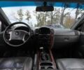Киа Соренто 2003 в Кривом Роге на Automoto.ua Серый Киа Соренто, объемом двигателя 0 л и пробегом 200 тыс. км за 5999 $, фото 7 на Automoto.ua