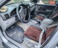 Киа Соренто 2003 в Яворове на Automoto.ua Серый Киа Соренто, объемом двигателя 2.5 л и пробегом 336 тыс. км за 4500 $, фото 4 на Automoto.ua