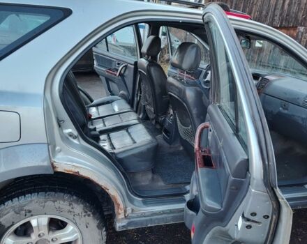 Серый Киа Соренто, объемом двигателя 0 л и пробегом 250 тыс. км за 3500 $, фото 2 на Automoto.ua