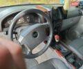 Серый Киа Соренто, объемом двигателя 2.35 л и пробегом 263 тыс. км за 6000 $, фото 7 на Automoto.ua