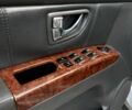 Киа Соренто 2003 в Кривом Роге на Automoto.ua Серый Киа Соренто, объемом двигателя 0 л и пробегом 200 тыс. км за 5999 $, фото 10 на Automoto.ua
