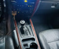 Киа Соренто 2003 в Сосницы на Automoto.ua Серый Киа Соренто, объемом двигателя 2.5 л и пробегом 413 тыс. км за 6800 $, фото 7 на Automoto.ua