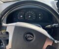 Серый Киа Соренто, объемом двигателя 2.5 л и пробегом 250 тыс. км за 5500 $, фото 9 на Automoto.ua