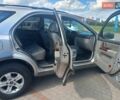 Серый Киа Соренто, объемом двигателя 2.5 л и пробегом 333 тыс. км за 5200 $, фото 4 на Automoto.ua