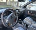 Серый Киа Соренто, объемом двигателя 2.5 л и пробегом 230 тыс. км за 3450 $, фото 12 на Automoto.ua