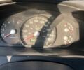 Киа Соренто 2003 в Васильковке на Automoto.ua Серый Киа Соренто, объемом двигателя 2.5 л и пробегом 290 тыс. км за 3800 $, фото 3 на Automoto.ua
