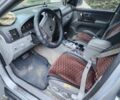 Киа Соренто 2003 в Яворове на Automoto.ua Серый Киа Соренто, объемом двигателя 0 л и пробегом 350 тыс. км за 4200 $, фото 7 на Automoto.ua