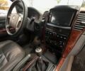 Киа Соренто 2003 в Кривом Роге на Automoto.ua Серый Киа Соренто, объемом двигателя 0 л и пробегом 200 тыс. км за 5999 $, фото 9 на Automoto.ua