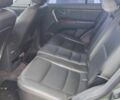 Серый Киа Соренто, объемом двигателя 0 л и пробегом 470 тыс. км за 2500 $, фото 9 на Automoto.ua