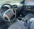 Кіа Соренто 2003 у Славянске на Automoto.ua Сірий Кіа Соренто, об'ємом двигуна 2.5 л та пробігом 350 тис. км за 3500 $, фото 11 на Automoto.ua